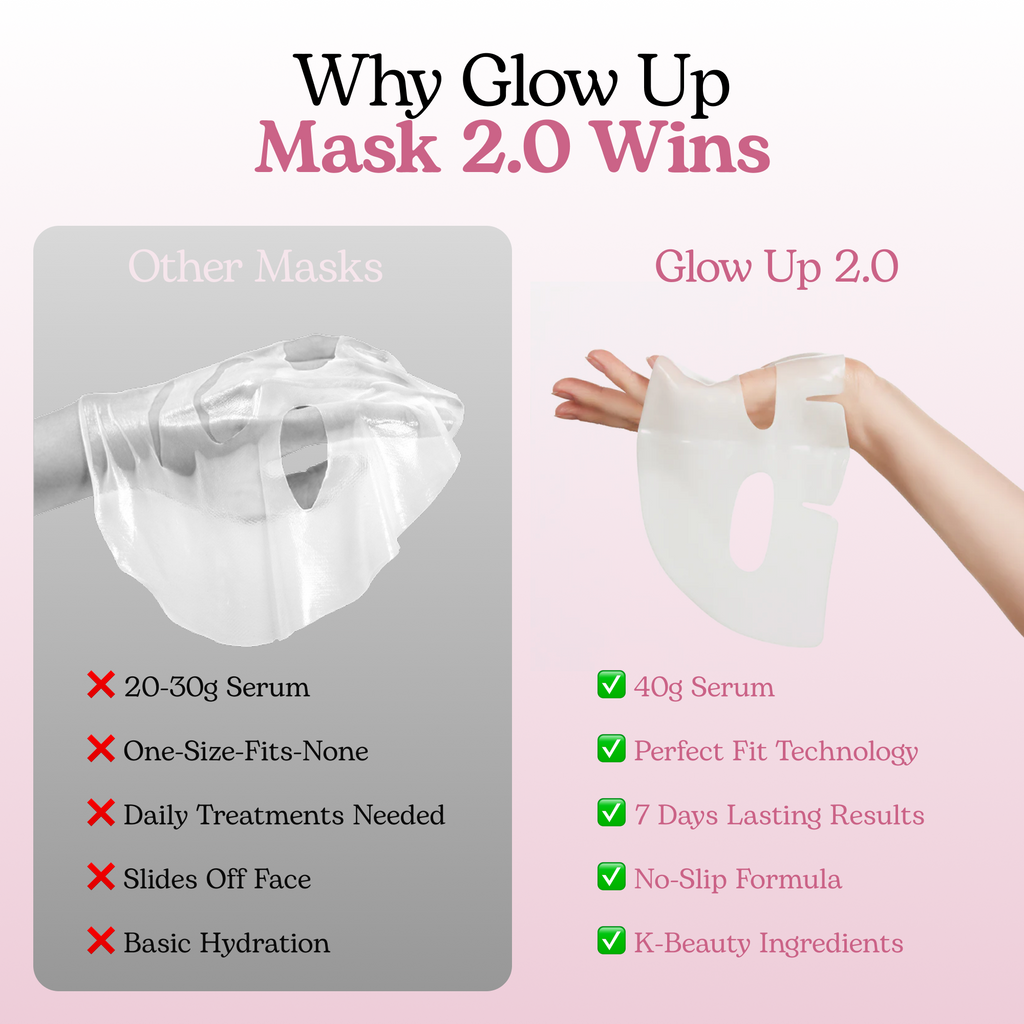 Collagen Glow Up Mask – Hydrating Face Mask for a Radiant Glass-Skin Glow